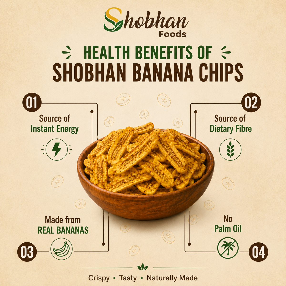Shobhan Jalgaon Masala Banana Chips Packet | No Palm Oil